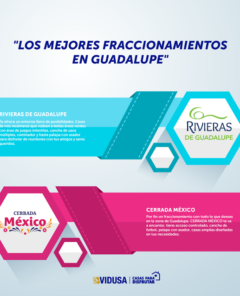 Fraccionamientos en Guadalupe